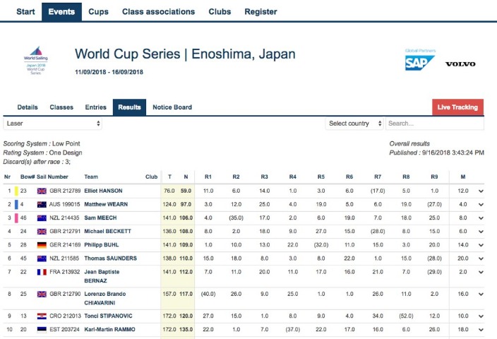 忍者神龟大,驾光临,万智牌,FIFA,世界杯2026,2026FIFA世界杯预选赛,世界杯门票