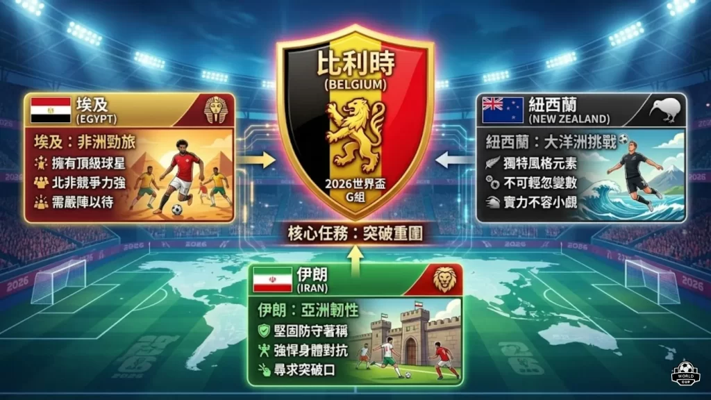 银河战士,超越,销量谜团重,FIFA,世界杯2026,2026FIFA世界杯预选赛,世界杯门票