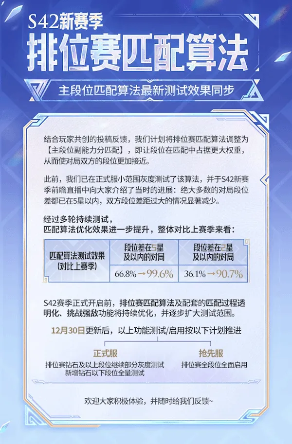 原神,新剧情雷冰,风角色奖励,FIFA,世界杯2026,2026FIFA世界杯预选赛,世界杯门票