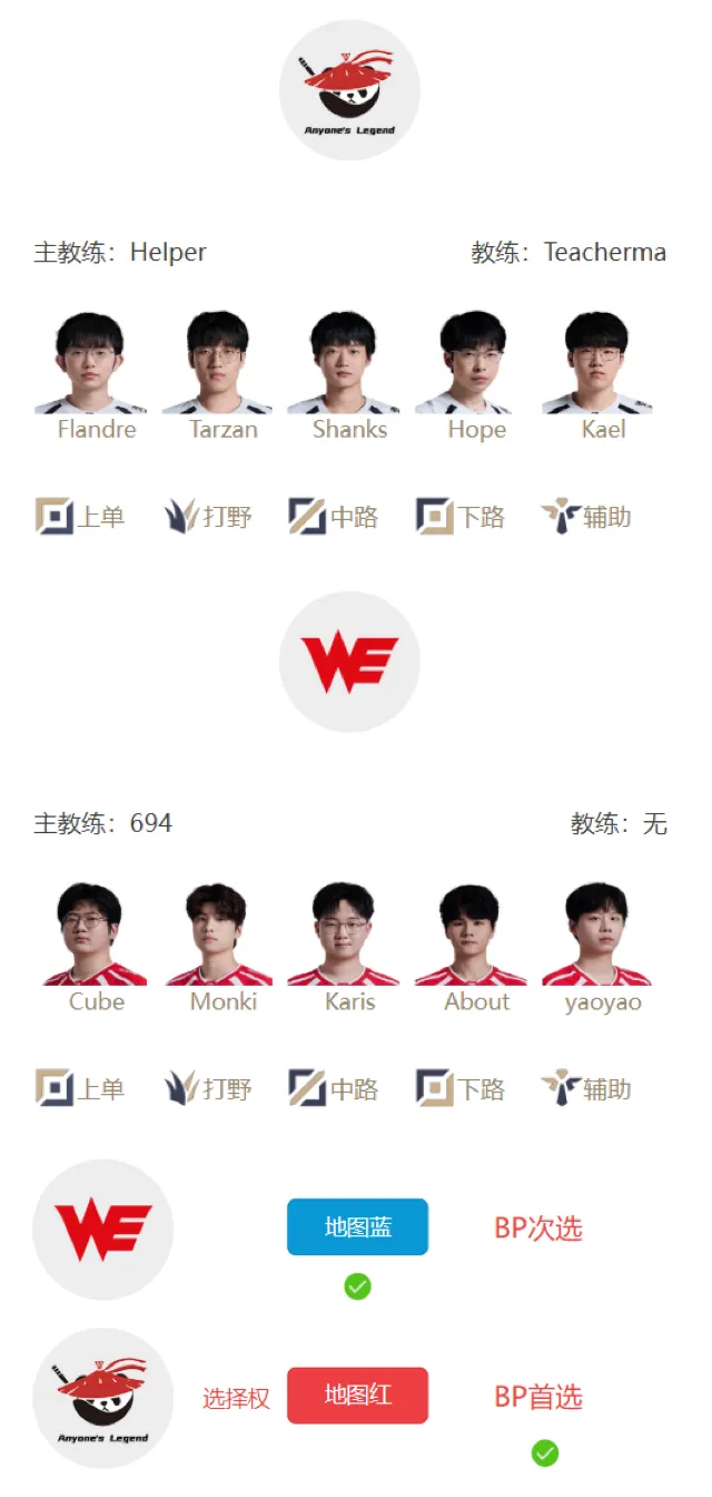 春季赛第二,专家详解大,乐透期号推,FIFA,世界杯2026,2026FIFA世界杯预选赛,世界杯门票