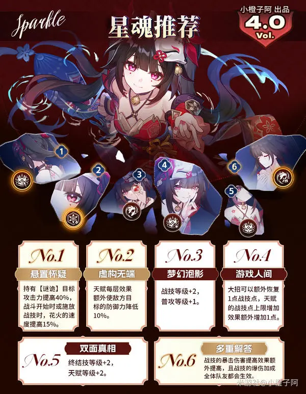 月大乐透期,号专家质合,分析推荐兑,FIFA,世界杯2026,2026FIFA世界杯预选赛,世界杯门票