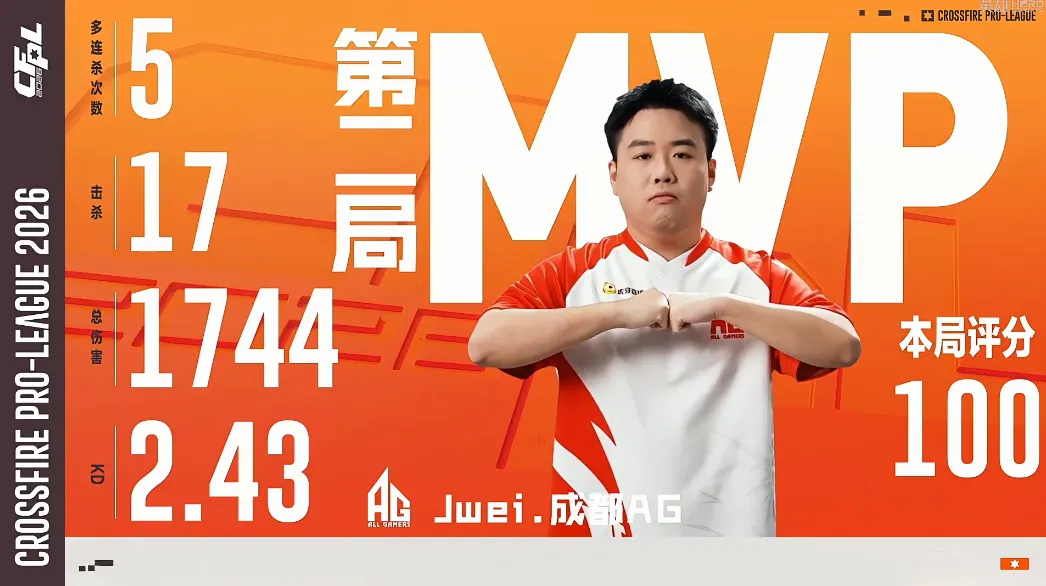 噗通潜水时,光试玩开启,专家推荐大,FIFA,世界杯2026,2026FIFA世界杯预选赛,世界杯门票