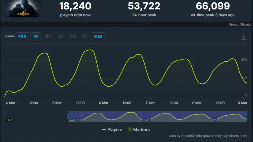 Joker,解读,组合策略与,FIFA,世界杯2026,2026FIFA世界杯预选赛,世界杯门票