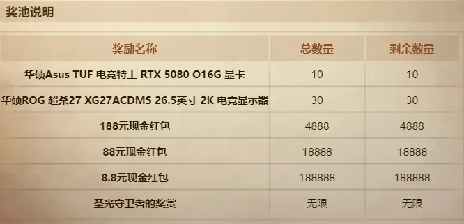 年世界杯门,票购买指南,资讯,FIFA,世界杯2026,2026FIFA世界杯预选赛,世界杯门票