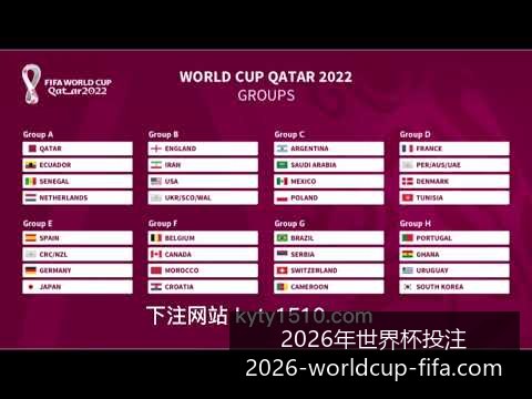 世界杯门票,预订即将启,官方提醒警,2026年世界杯投注官网,世界杯投注攻略,世界杯选择指南,足球比赛投注,官方预测分析