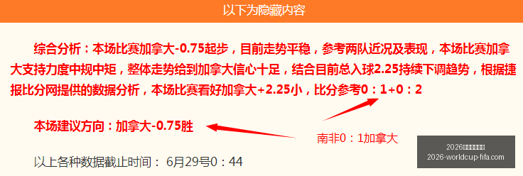年世界杯投,注官网突发,变动引发,2026年世界杯投注官网,世界杯投注攻略,世界杯选择指南,足球比赛投注,官方预测分析