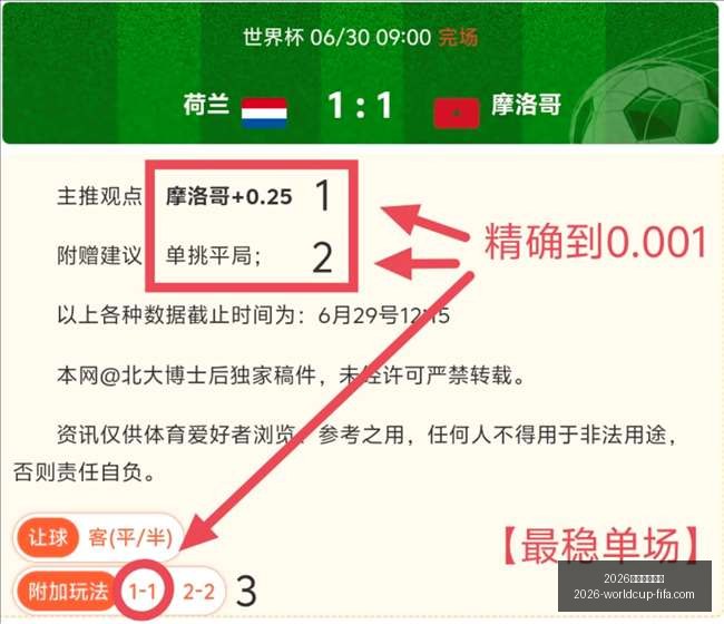 年世界杯投,2026年世界杯投注,2026年世界杯投注官网,2026年世界杯投注官网,世界杯投注攻略,世界杯选择指南,足球比赛投注,官方预测分析