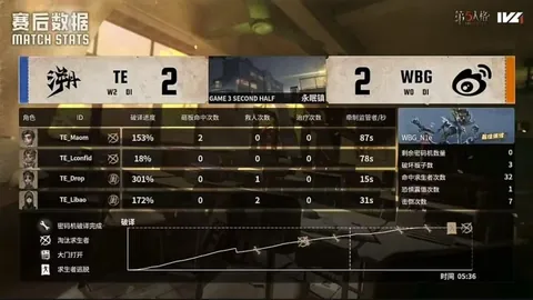 【2026年2月】HBO Max精彩新片大放送，海量好剧等你解锁！