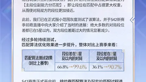 原神：新剧情雷冰风角色奖励1000原石，菲林斯等角色起飞攻略