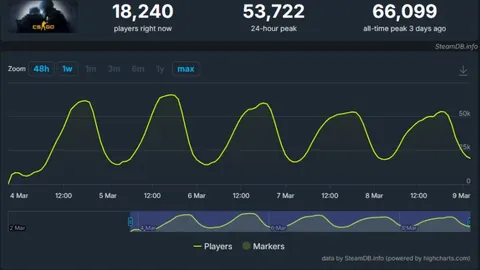 Balatro解读：Joker Copy组合策略与思维碰撞