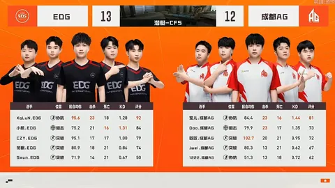 潜伏化妆师15年回忆：幕后黑幕深度解析