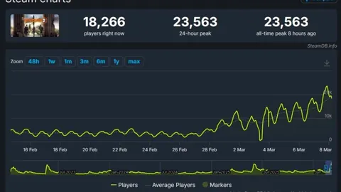 艾尔登法环真人电影片场照：女王玛莉卡主演曝光